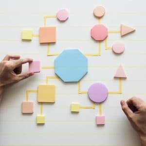 MAEZ legacy graphic: implement chain responsibility 1