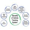 MAEZ legacy graphic: fleet management 1
