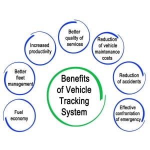 MAEZ legacy graphic: fleet management 1