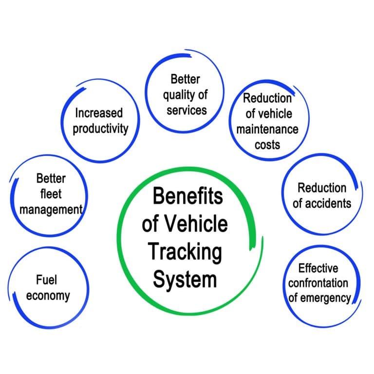 MAEZ legacy graphic: fleet management 1
