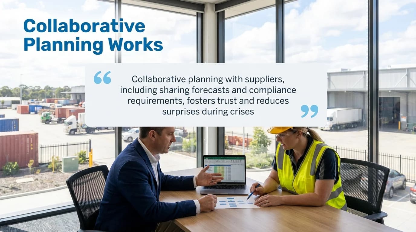 MAEZ legacy graphic: gemini quote collaborative planning with suppliers including sh 1764196201902