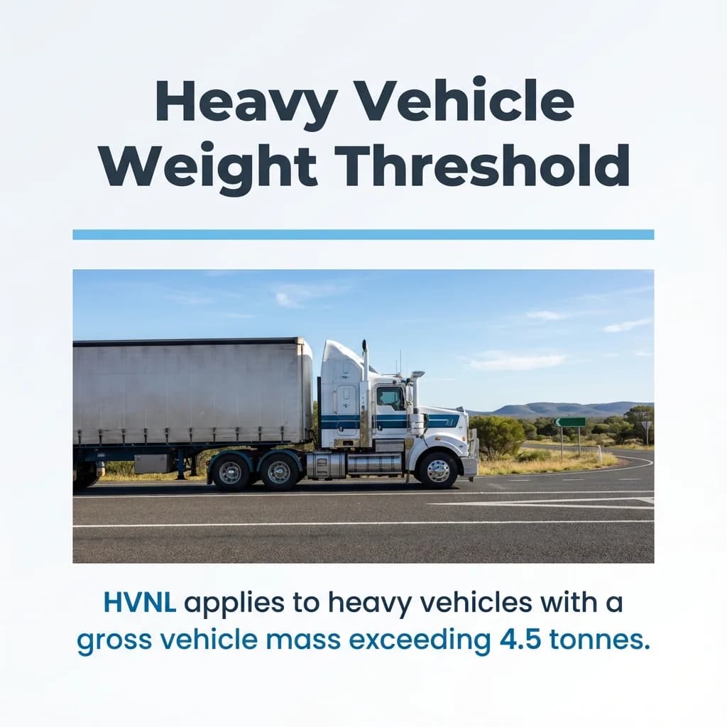 MAEZ legacy graphic: gemini fact hvnl applies to heavy vehicles with a gross vehicl 1764768194068