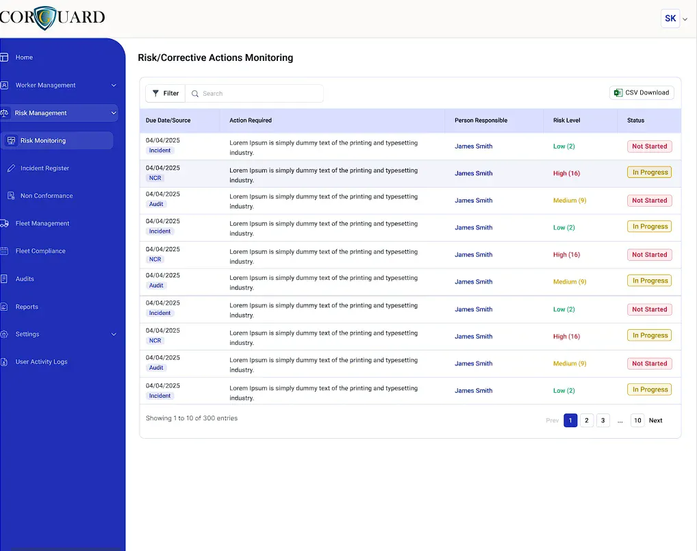 CoRGuard corrective action monitoring dashboard