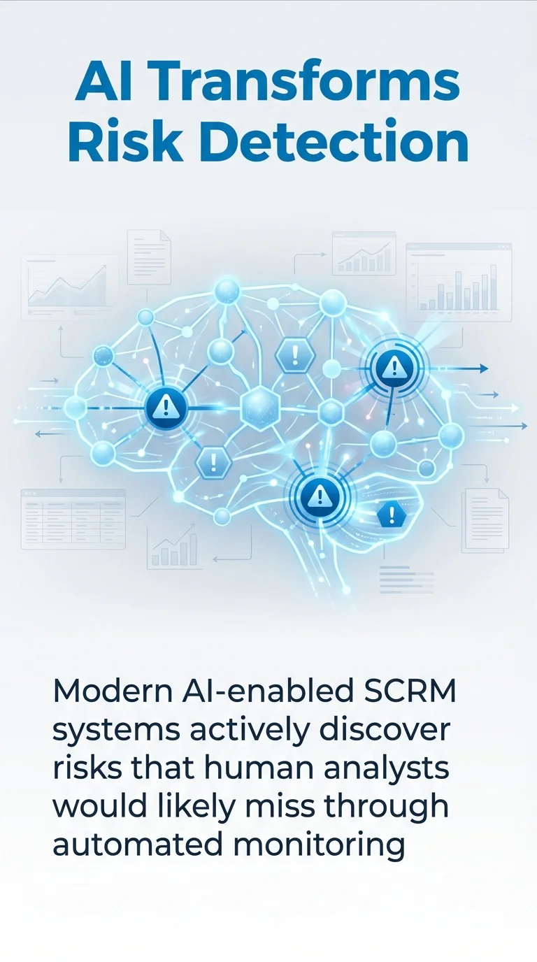 MAEZ legacy graphic: gemini fact modern aienabled scrm systems actively discover ri 1765412274726