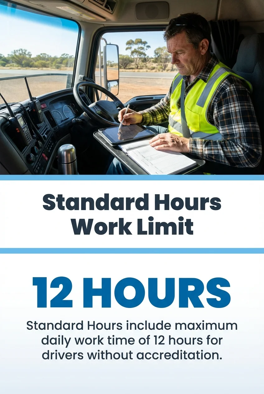 MAEZ legacy graphic: gemini fact standard hours include maximum daily work time of 1764768358357