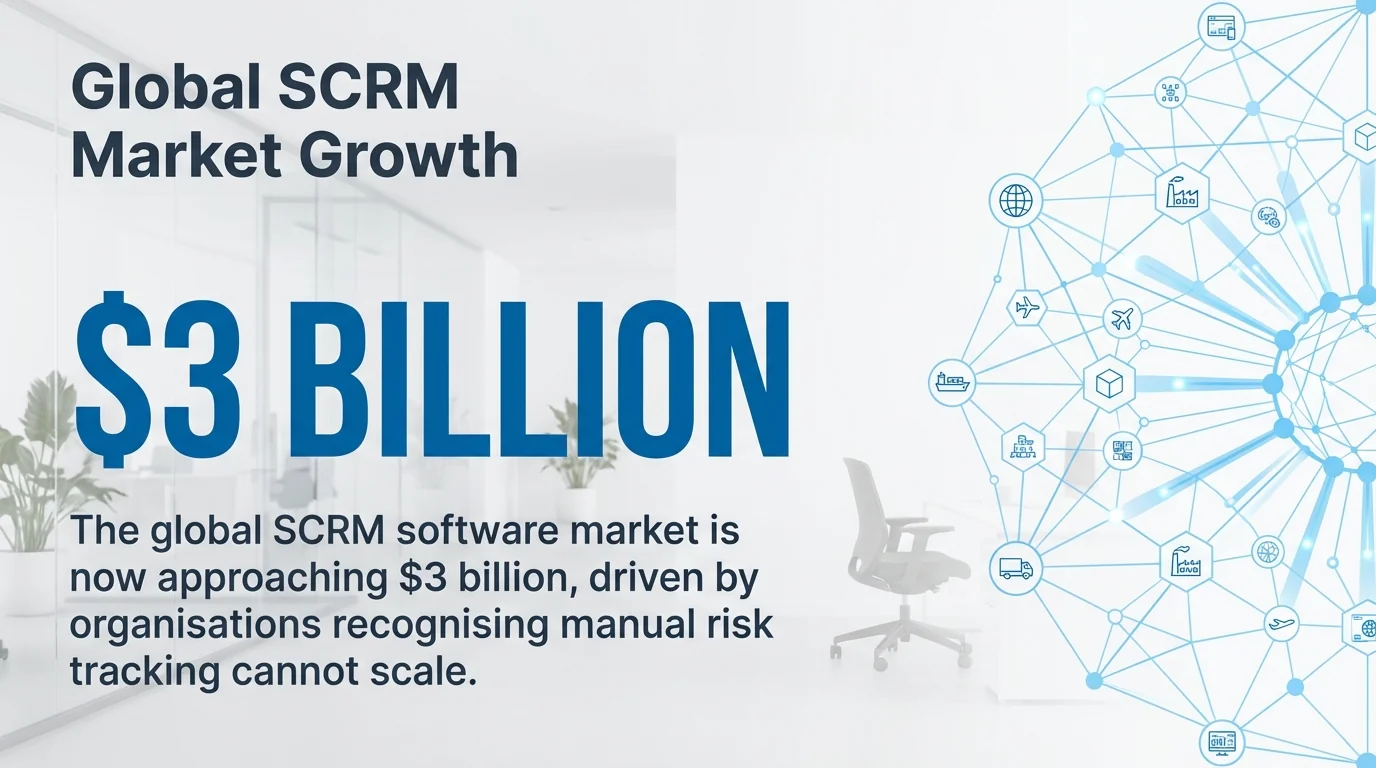 MAEZ legacy graphic: gemini statistic the global scrm software market is now approaching 1765412061471